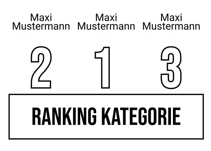 Ranking 6 für Abi ciao