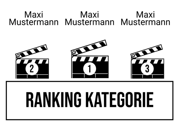 Ranking 1 für Abiwood