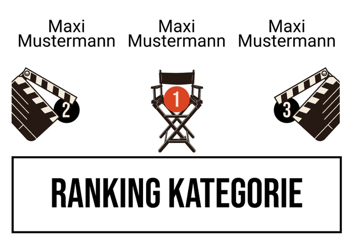 Ranking 2 für Abiwood