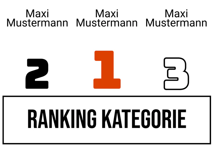 Ranking 6 für Abiwood