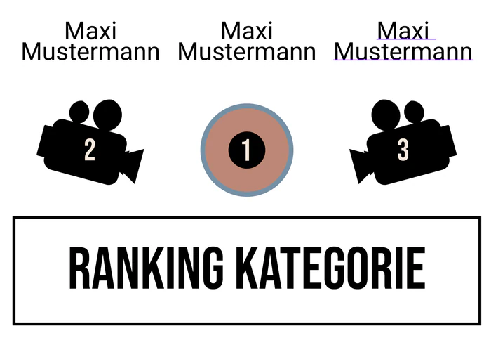 Ranking 8 für Abiwood