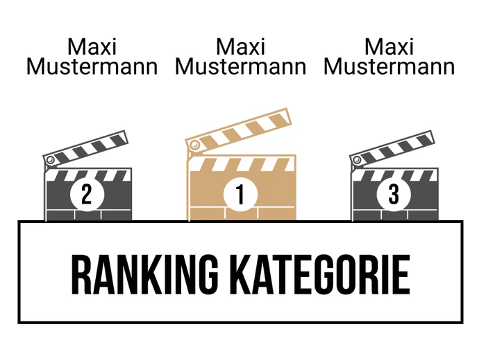 Ranking 10 für Abiwood