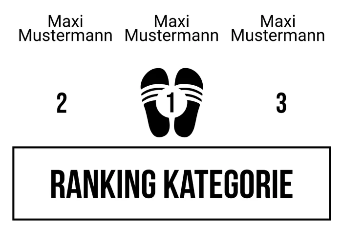 Ranking 4 zum Abimotto Abiletten