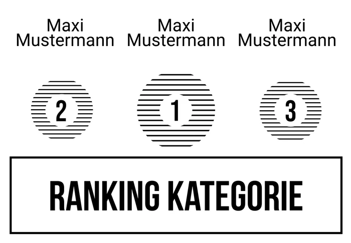 Ranking 8 zum Abimotto Abiletten