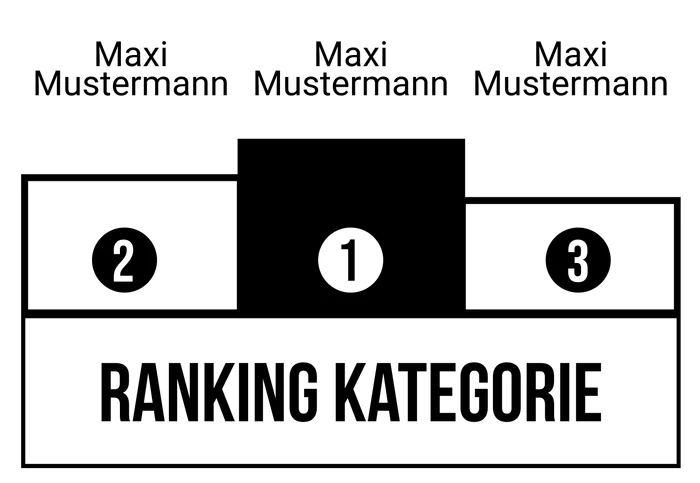 Ranking 1 zum Abimotto Abiletten