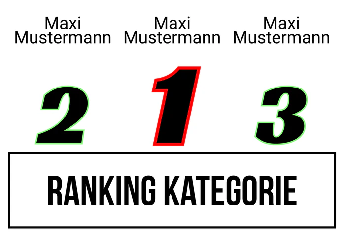 Ranking 3 zum Abimotto Abiletten