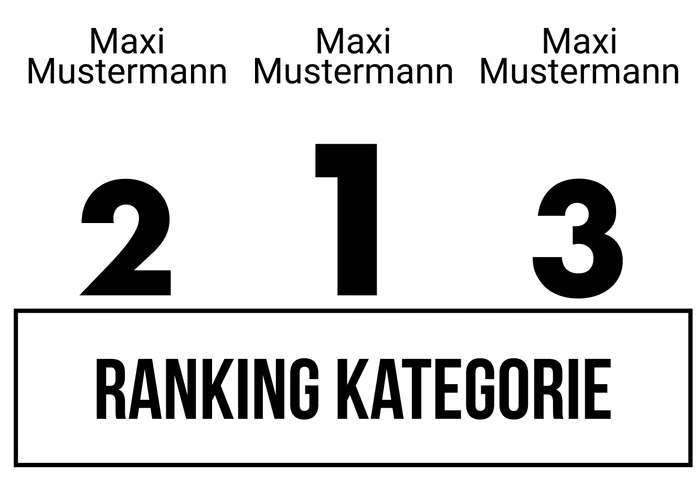 Ranking 6 zum Abimotto Abiletten