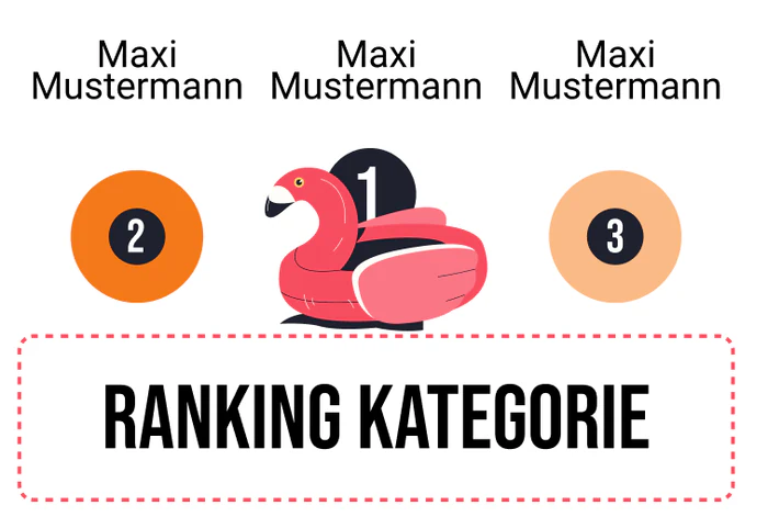 Ranking 1 für AB In den Urlaub