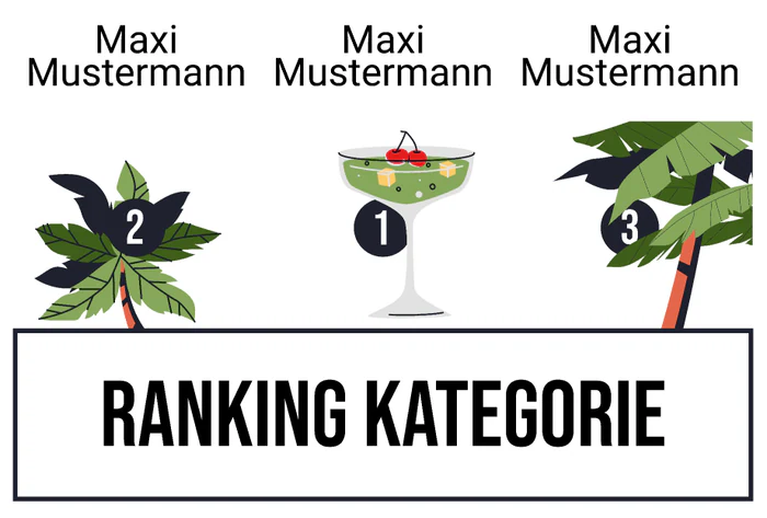Ranking 2 für AB In den Urlaub