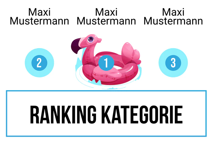 Ranking 4 für AB In den Urlaub