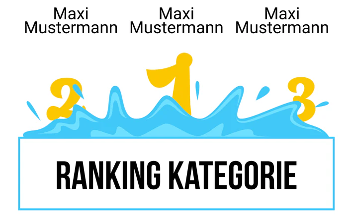 Ranking 5 für AB In den Urlaub