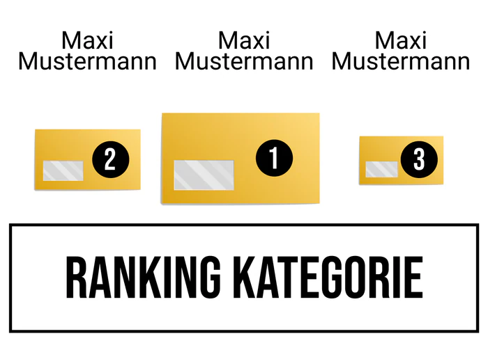 Ranking 8 zum Abimotto A.B.I.