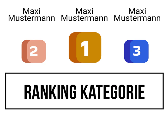 Ranking 1