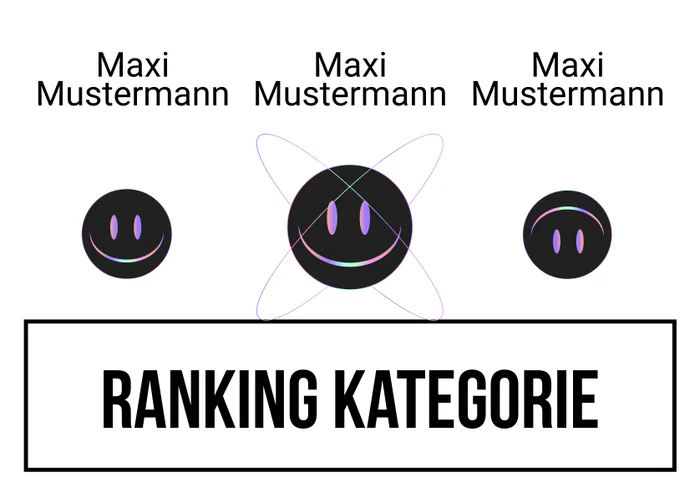 Ranking 2
