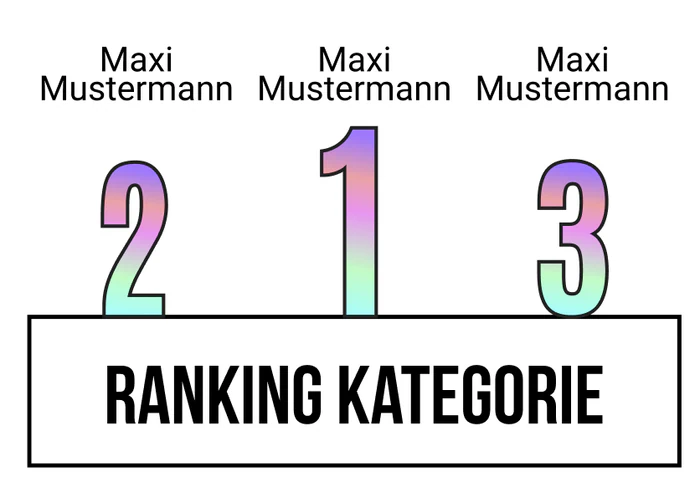 Ranking 3