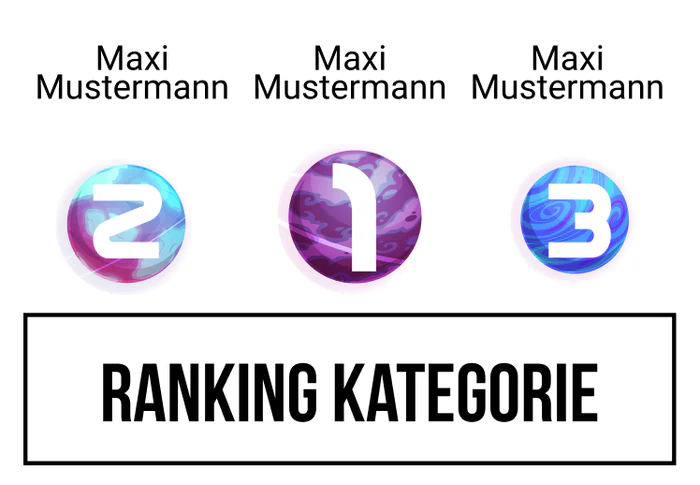 Ranking 6