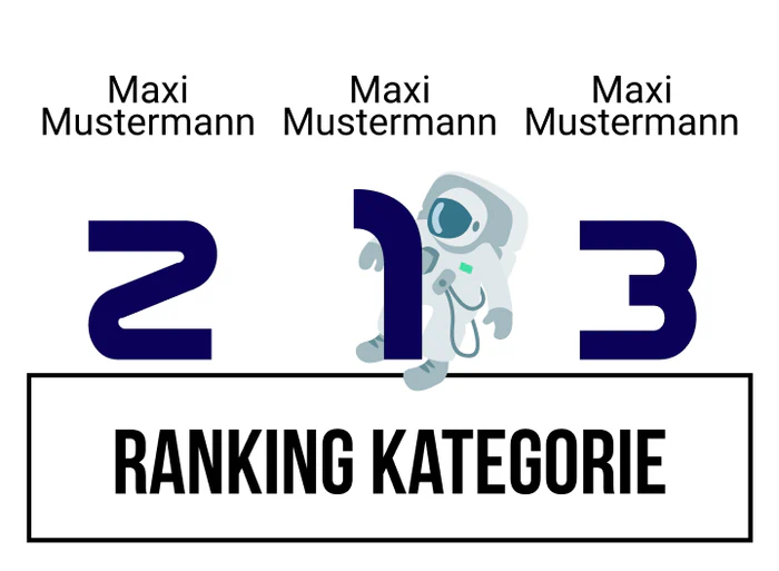 Ranking 7