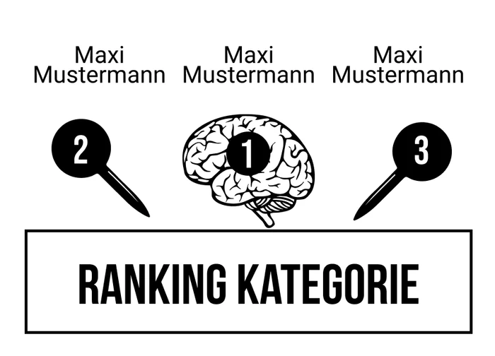 Ranking 10