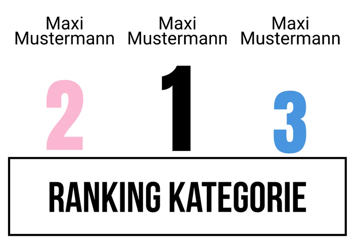 Ranking 3