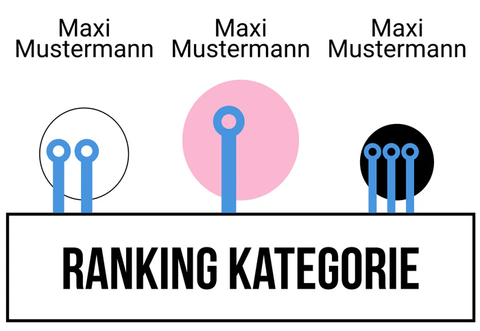 Ranking 1