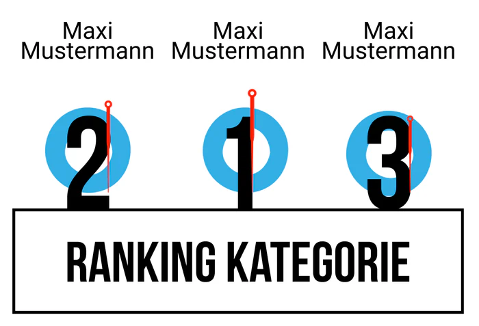 Ranking 4