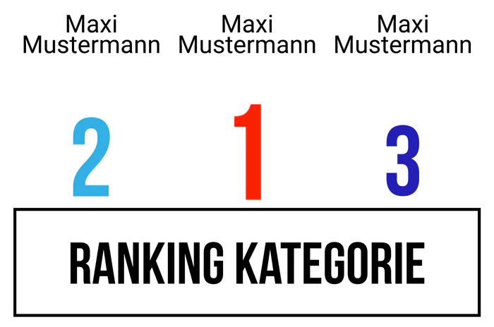 Ranking 6