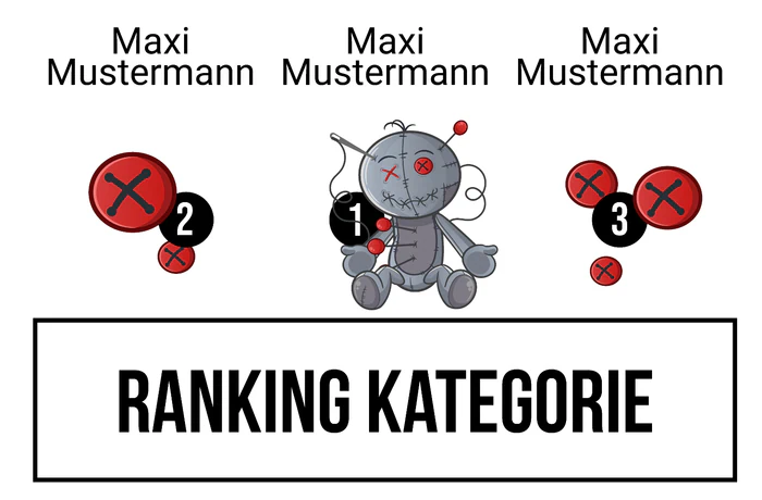 Ranking 9