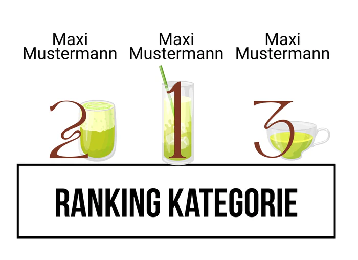 Ranking 2