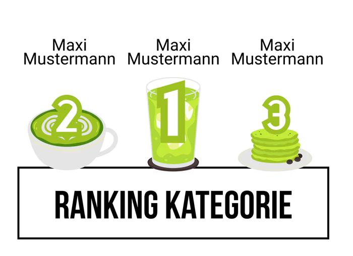 Ranking 4