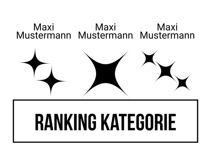Ranking 6
