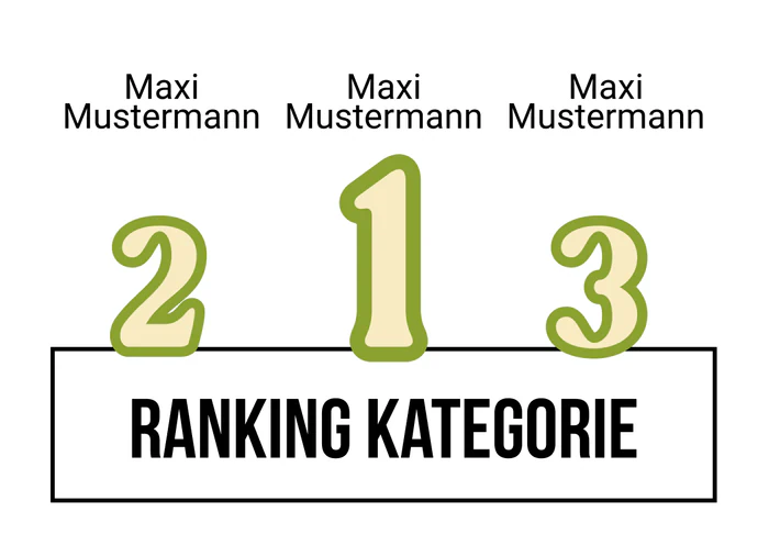 Ranking 7