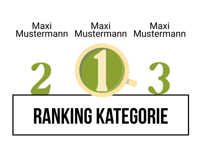 Ranking 9