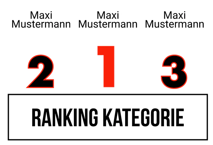 Ranking 6 zum Abimotto Abinopoly