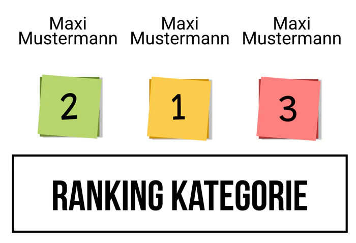 Ranking 10