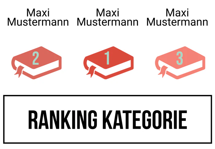 Ranking 4