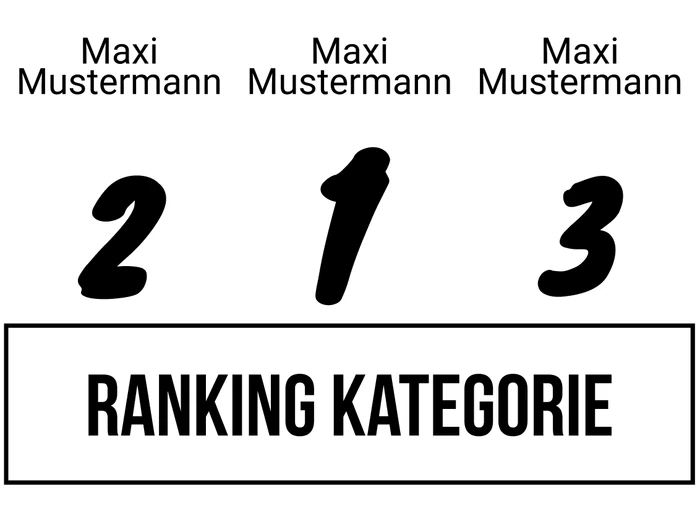 Ranking 3
