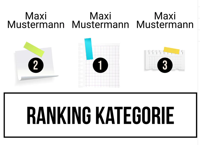 Ranking 2
