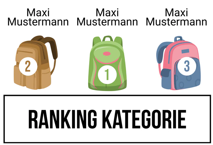 Ranking 5