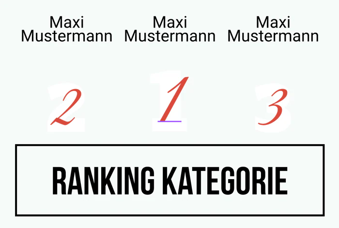 Ranking 6