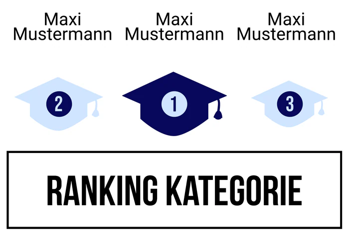 Ranking 7