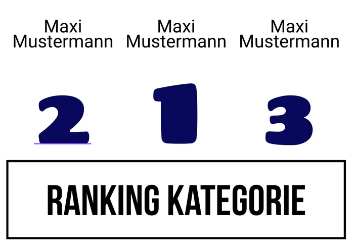 Ranking 9