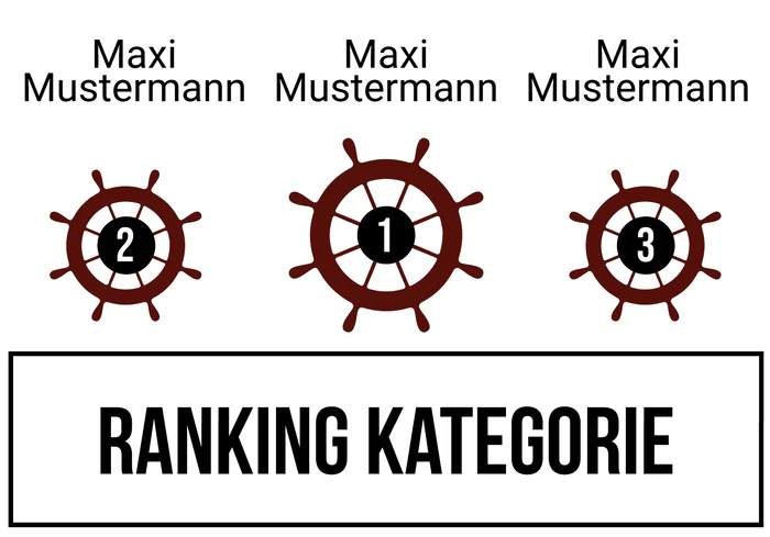 Ranking 1