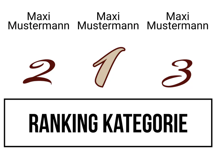 Ranking 6