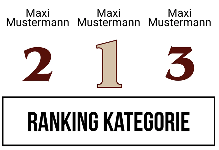 Ranking 3