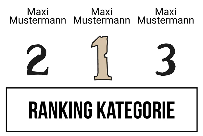 Ranking 9