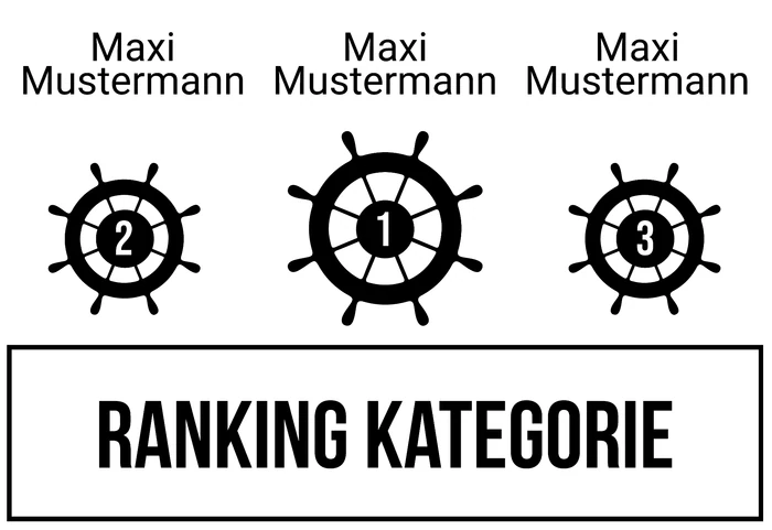 Ranking 7