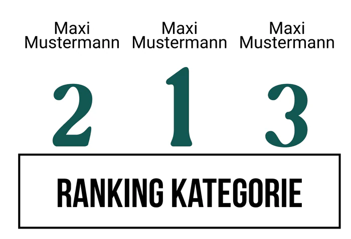 Ranking 1