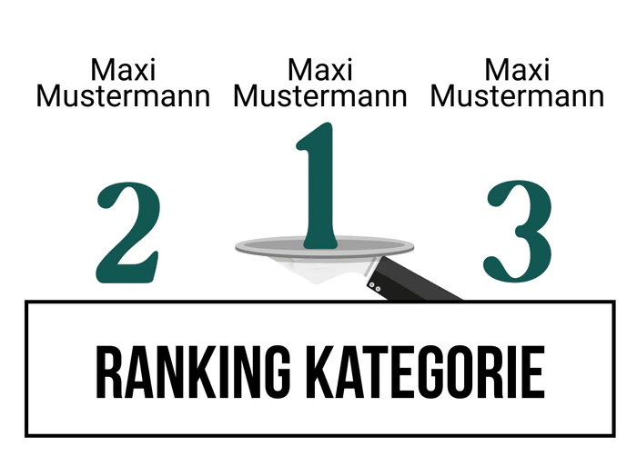 Ranking 2