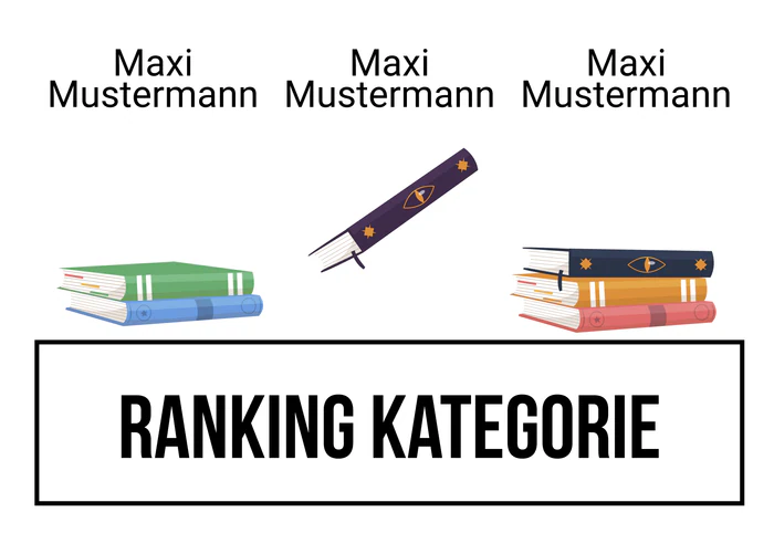 Ranking 3