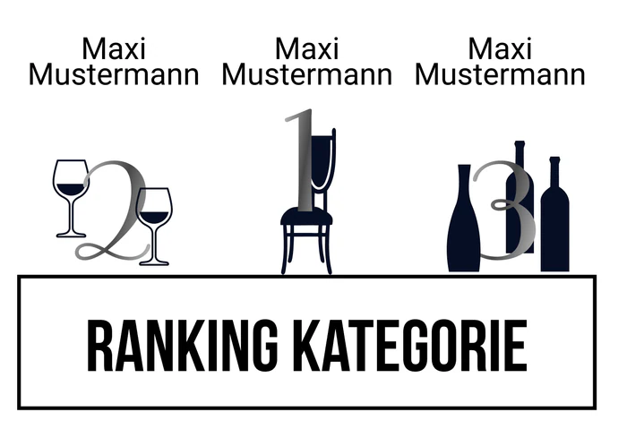 Ranking 8